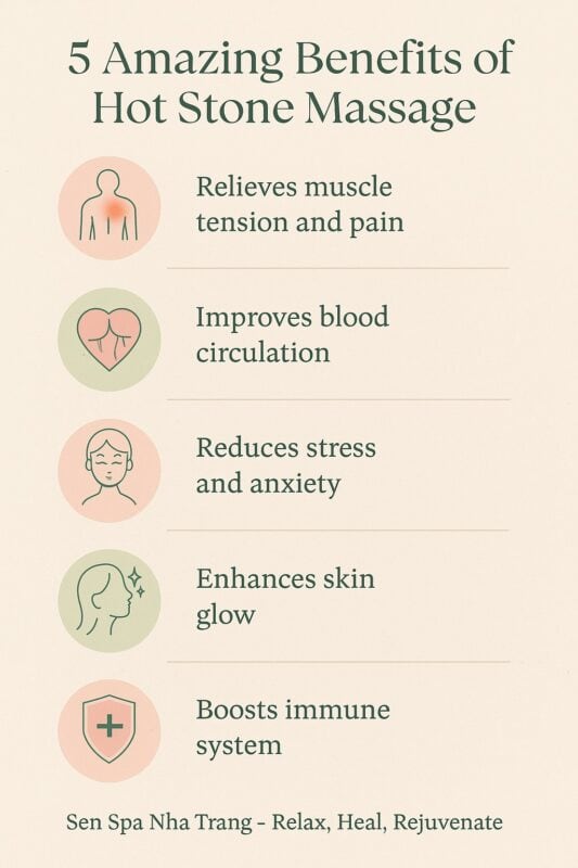 Массаж горячими камнями и огромная польза для нашего тела Benefits of hot stone massage