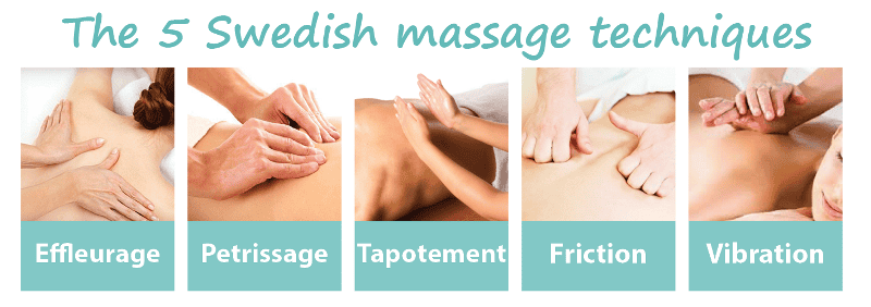 Swedish massage techniques